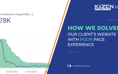 How we Solved Our Client’s Website with Poor Page Experience
